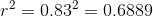 r^2 = 0.83^2 = 0.6889