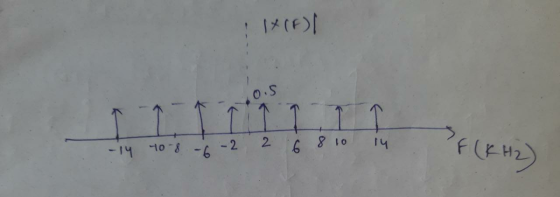 1*(F) 0.5 11 a 2 6 018 ry - 14 70-8-6-2 PF (KH2)
