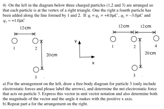 On the left in the diagram below three charged par