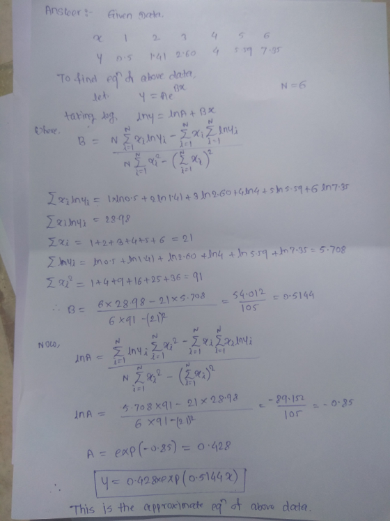 1246 Y os 41 260 479 To find eah ahove dada et ne hove Σχί 1+2+3+4+5+6 21 - 4+16+5+36 Bs 6x 2892-21 x S.708-一=541012- los 1-9035 6 x91-1 lor This is the approx nate eq d above dota