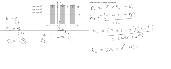 Electric field at origin is given as 2- 3