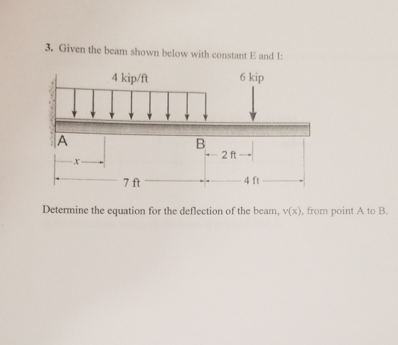 3. Given the beam shown below with constant E and I: 6 kip 4 kip/ft 4 ft 7 ft Determine the equation for the deflection of th
