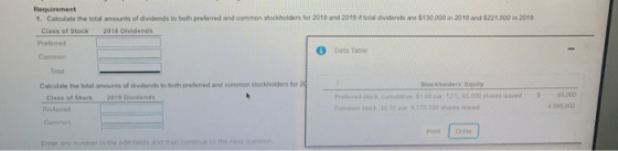 Requirement 1. Calculate the total amounts of dividends to both preferred and common stockholders for 2018 and 2019 if total
