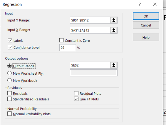 ? X Regression Input OK $B$1:$B$12 Input Y Range: Cancel Input X Range: $A$1:SA$12 Help Constant is Zero Labels Confidence Le