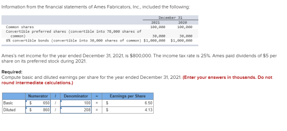 Information from the financial statements of Ames Fabricators, Inc., included the following: December 31 2021 2020 Common sha