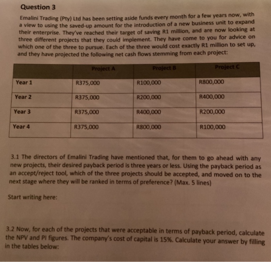 Question 3 tmalini Trading (Pty) Ltd has been setting aside funds every month for a few years now, with a view to using the s