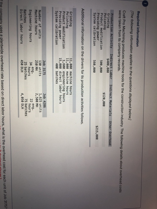 Required information (The following information applies to the questions displayed below.) Craft Pro Machining produces machi