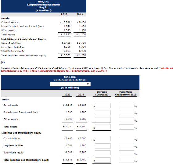 Nike, Inc. Comparative Balance Sheets May 31 ($ in millions) 2020 2019 $10.248 1,890 1,395 $13,533 $ 8,400 1,800 1,500 $11,70