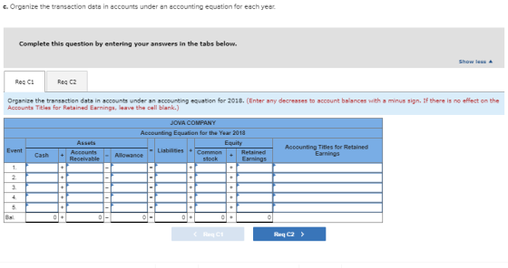 c. Organize the transaction data in accounts under an accounting equation for each year. Complete this question by entering y