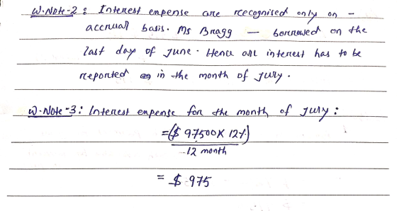 WiNote 2 : Interest enpense are recognised only on - accrual basis. ms Bragg - borrowed on the last day of June. Hence are in