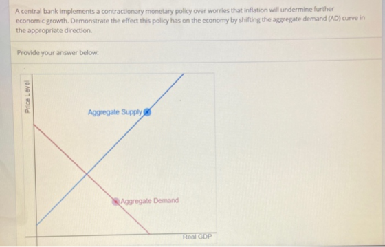 A central bank implements a contractionary monetary policy over worries that inflation will undermine further economic growth