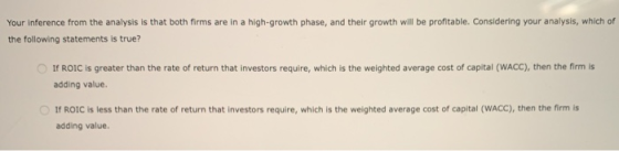 Your inference from the analysis is that both firms are in a high-growth phase, and their growth will be profitable. Consider