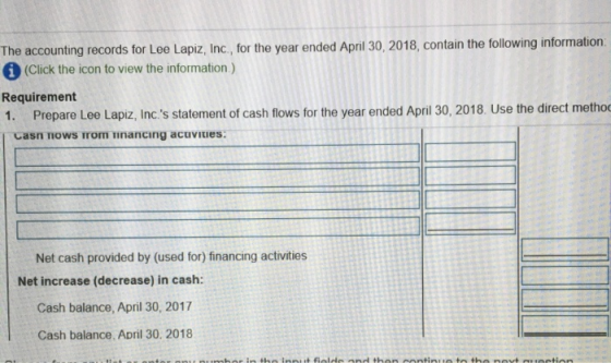 The accounting records for Lee Lapiz, Inc., for the year ended April 30, 2018, contain the following information (Click the i