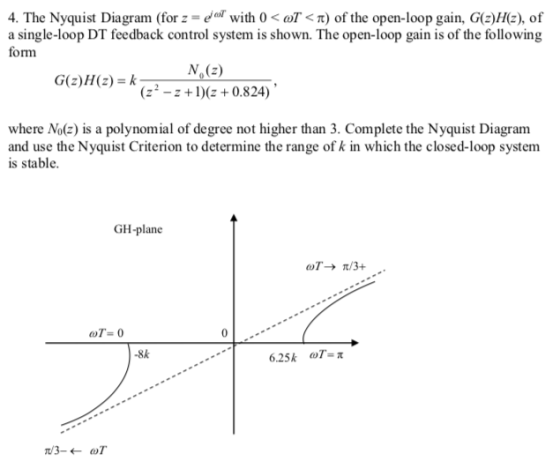4. The Nyquist Diagram (for z-ear with 0 < ??< ?) of the open-loop gain, G(z)H(z), of a single-loop DT feedback control system is shown. The open-loop gain is of the following form G(z)H(z) = k (z N (z) 2+1)(z + 0.824) where No(2) is a polynomial of degree not higher than 3. Complete the Nyquist Diagram and use the Nyquist Criterion to determine the range of k in which the closed-loop system is stable. GH-plane 0 -8k