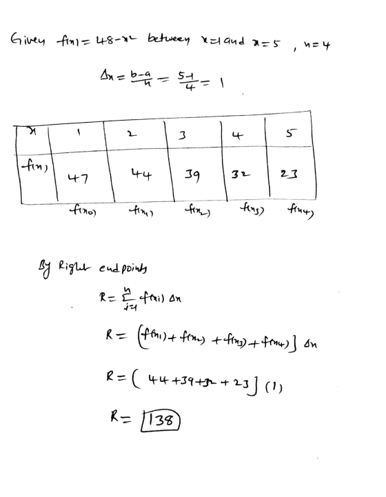 Given fin = 48-112 between reland a=5 ME 4 Ana bra 년 1 2 ] 나 5 fin, 나기 나나 39 32 23 fino) tim 4 fing) fint) By Right end point