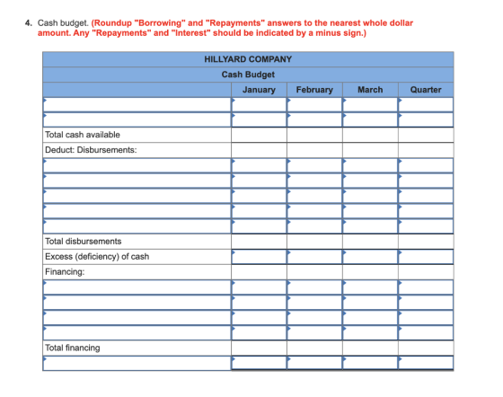 4. Cash budget. (Roundup Borrowing and Repayments answers to the nearest whole dollar amount. Any Repayments and Inter