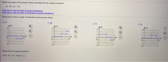 Sketch the graph of the function below and determine its Laplace transform. uſt-6) -ut-10) Click here to view the table of La