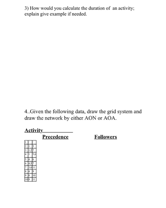 3) How would you calculate the duration of an activity explain give example if needed. 4..Given the following data, draw the