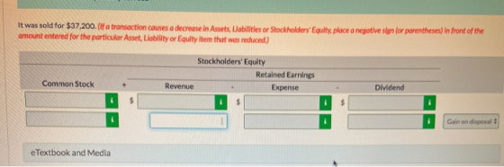 It was sold for $37,200. (If a transaction causes a decrease in Assets, Llabilities or Stockholders Equity, place a negative