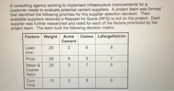 A consulting agency working to implement infrastructure improvements for a customer needs to evaluate potential cement suppli
