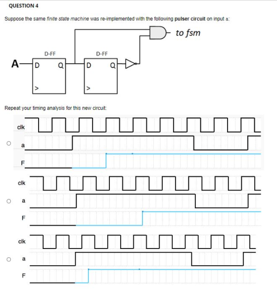 QUESTION 4 Suppose the same finite state machine was re-implemented with the following pulser circuit on input a: to fsm D-FF