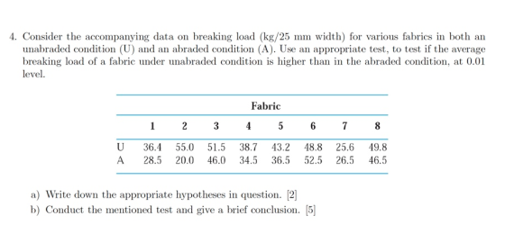 4. Consider the accompanying data on breaking load (kg/25 mm width) for various fabrics in both an unabraded condition (U) an