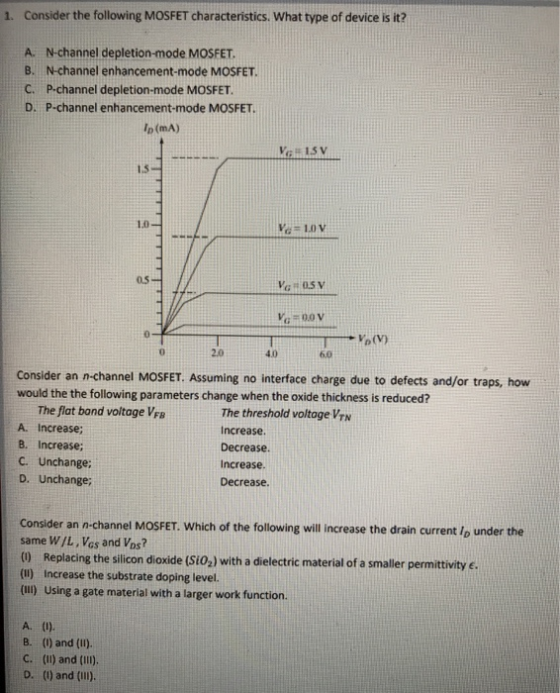 1. Consider the following MOSFET characteristics. What type of device is it? A. N-channel depletion-mode MOSFET B. N-channel