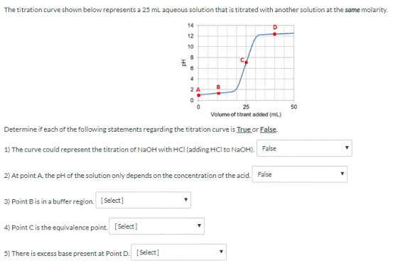 The titration curve shown below represents a 25 mL aqueous solution that is titrated with another solution at the same molari