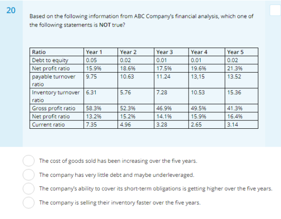 20 Based on the following information from ABC Companys financial analysis, which one of the following statements is NOT tru