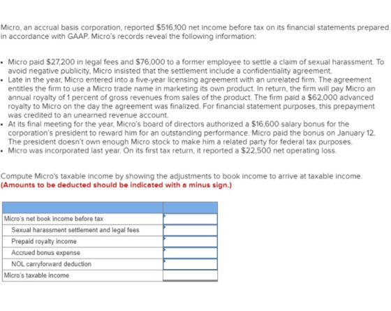 Micro, an accrual basis corporation, reported $516,100 net income before tax on its financial statements prepared in accordan