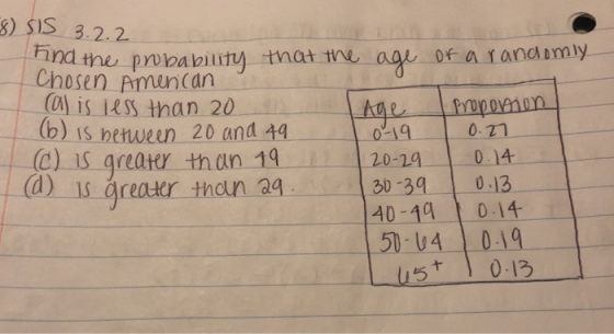 g) SIS 3.2.2 ana the pobabiuty mat me aau or a anaumly Chosen AmunCan COl is ess than 20 (b) IS nttueun 20 and 4 c) iS qreaty than 19 (d) 1s areater than a 0.21 20-29 014 3039 0.13 40-4 014 ust0