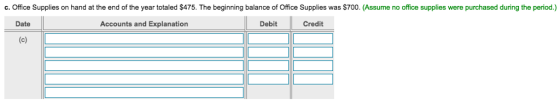 c. Office Supplies on hand at the end of the year totaled $475. The beginning balance of Office Supplies was $700. (Assume no office supplies were purchased during the period.) Date Accounts and Explanation Debit Credit