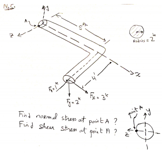 Nos - - 5 - ze Radius = 2 / 4 A - •Fox = 3k A point Find normal stress at point A ? Find shear stress at point A ? z a