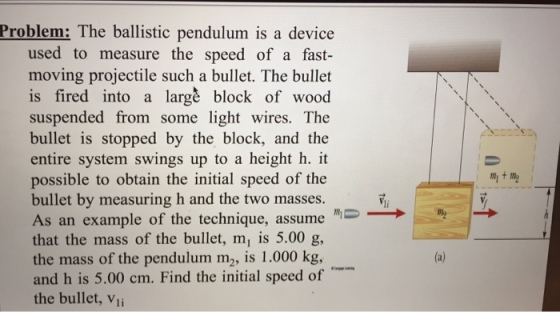 The ballistic pendulum is a device used to measure