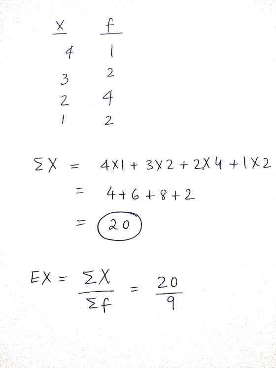 2 2 2 ΣΧ = 4x1 + 3x 2 + 2x 4 + 1X2 Ex-ZX - 20