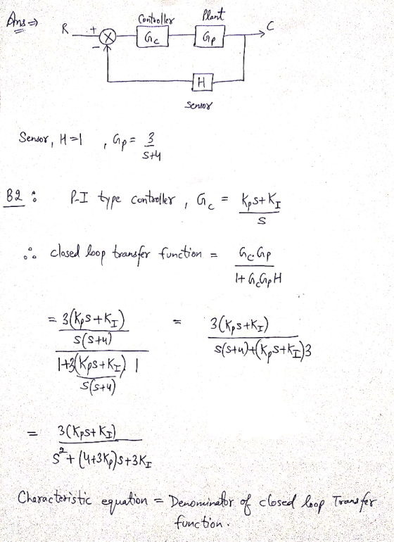 Phent Controllex C. Sensoy Sensor, H StH PI type Conter G = Ks+K clased foop tranfer funèbion = Hdyy 3(K, *Kp) sfS)H(kpSt513