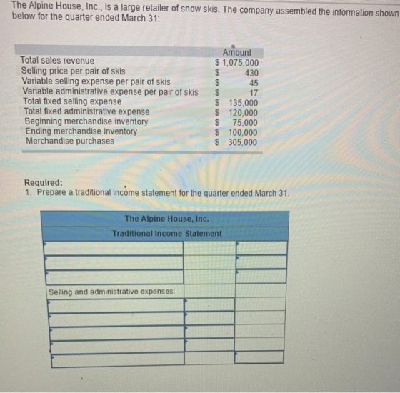 The Alpine House, Inc., is a large retailer of snow skis. The company assembled the information shown below for the quarter e