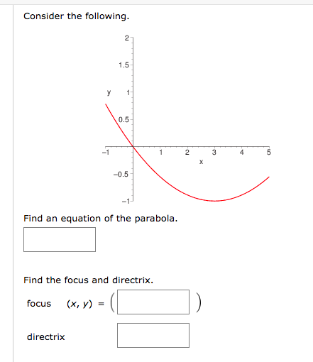 Consider the following. 1 2 3 4 5 Find an equation of the parabola. Find the focus and directrix. focus (x,y) = directrix