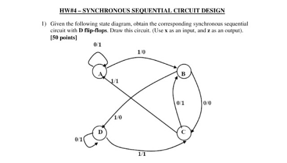 HW#4-SYNCHRONOUS SEQUENTIAL CIRCUIT DESIGN Given the following state diagram, obtain the corresponding synchronous sequential circuit with D flip-flops. Draw this circuit. (Use x as an input, and z as an output). 50 points] 1) 1/0 0/0 1/0