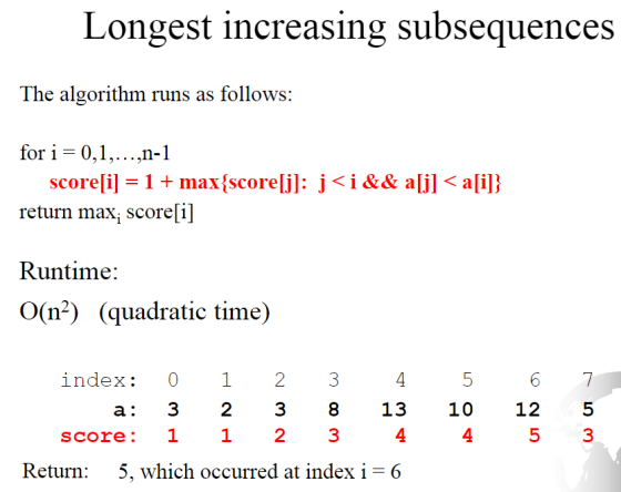 Longest increasing subsequences The algorithm runs as follows: for i=0,1, n-1 score[i] = 1 + max{scorelil: j 〈 i && a[j] 〈 al