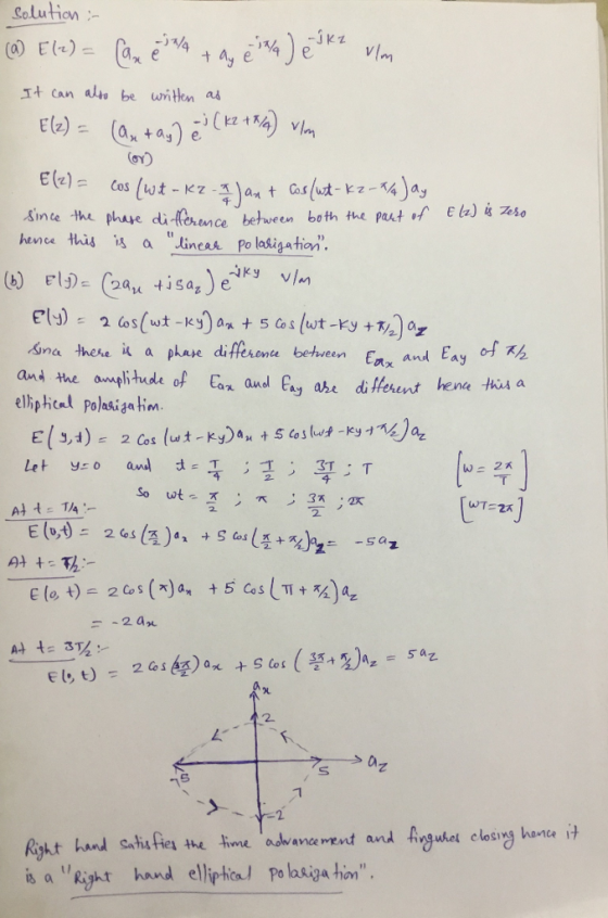 Solution tay e It alto be writen a can E(z) = (ax +ay) e. dinle the plun diference between both the pat .r Ele) 저。 hene this s a lineas po lasigation 为na there i( a plan diftekence between EaRx and Eay ofMd 2 2 0 and Agat lesiy isat, Right elliptica/ Polaxigah m hand