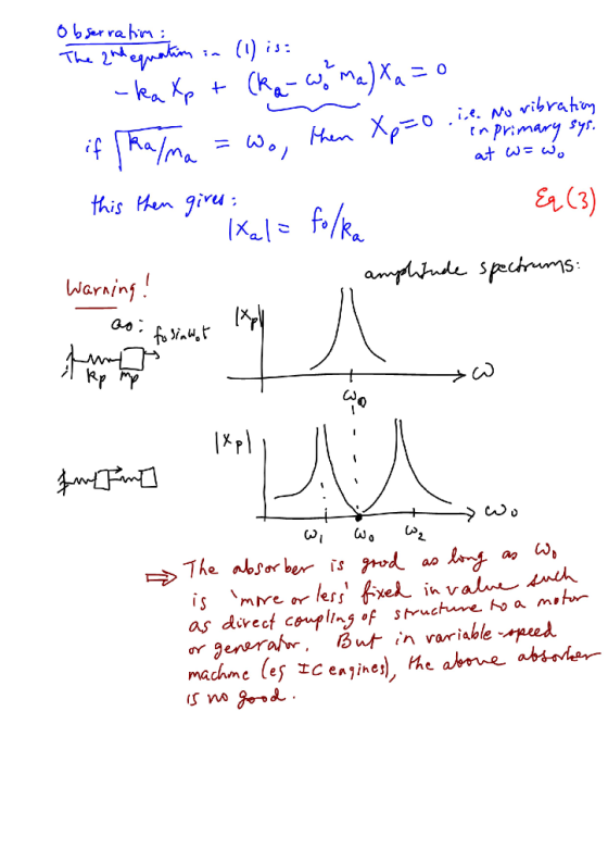 this n giu r(3) Narnn as or gene rohr. But in variable-mud