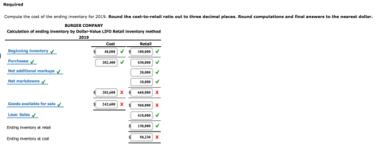 Required Compute the cost of the ending inventory for 2019. Round the cost-to-retail ratio out to three decimal places. Round