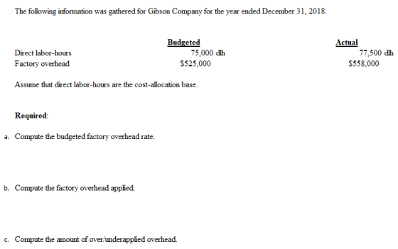 The following information was gathered for Gibson Company for the year ended December 31, 2018. Direct labor-hours Factory ov