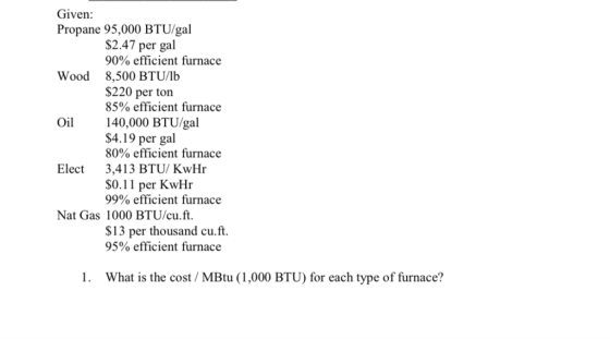 Given: Propane 95,000 BTU/gal $2.47 per gal 90% efficient furnace Wood 8,500 BTU/lb $220 per ton 85% efficient furnace Oi 40,000 BTU/gal S4.19 per gal 80% efficient furnace 3,413 BTU/ KwHr S0.11 per KwHr 99% efficient furnace Elect Nat Gas 1000 BTU/cu.ft. $13 per thousand cu.ft. 95% efficient furnace 1. What is the cost/MBtu (1,000 BTU) for each type of furnace?