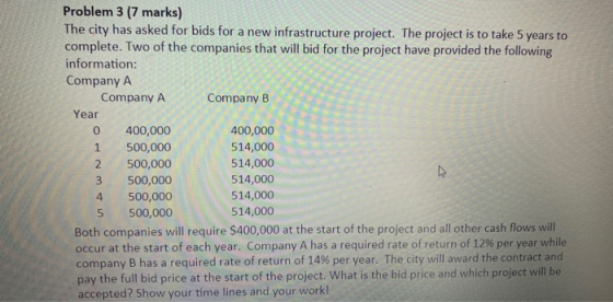 Problem 3 (7 marks) The city has asked for bids for a new infrastructure project. The project is to take 5 years to complete.