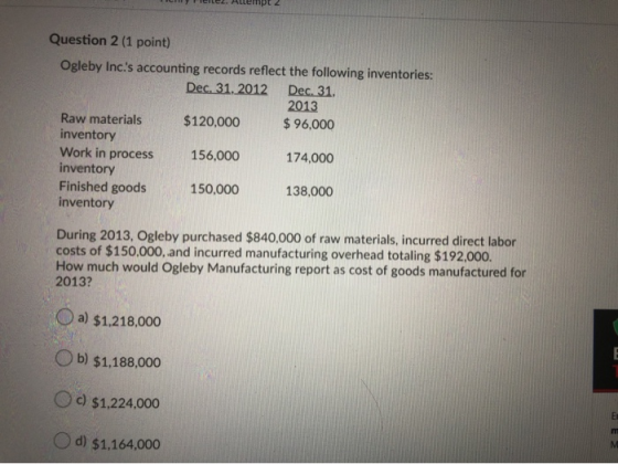 TIC PICILL. Alempt 2 Question 2 (1 point) Ogleby Inc.s accounting records reflect the following inventories: Dec. 31. 2012 D