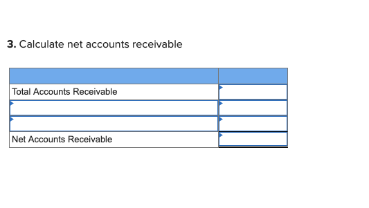 3. Calculate net accounts receivable Total Accounts Receivable Net Accounts Receivable