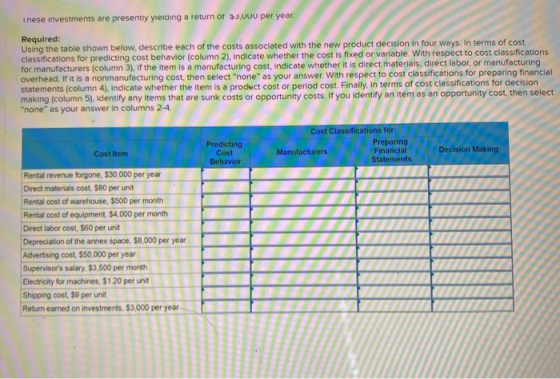 inese investments are presentiy yielding a return of $3,000 per year. Required: Using the table shown below, describe each of