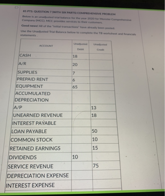 85 PTS: QUESTION 7 (WITH SEX PARTS) COMPREHENSIVE PROBLEM Below is an unadjusted trial balance for the year 2020 for Monster